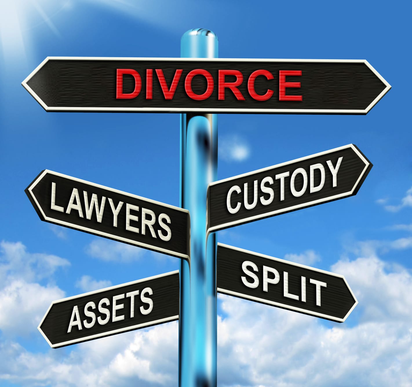 Dallas divorce attorney