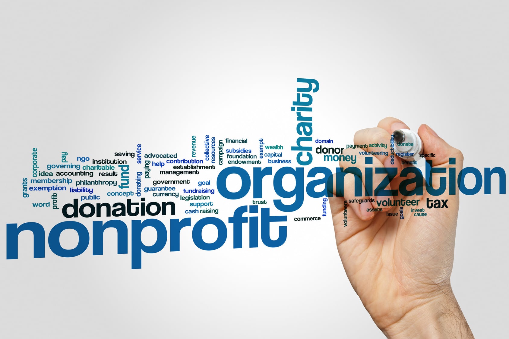 strategic planning for nonprofits